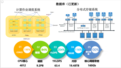 青島國際經濟合作區(qū)企業(yè)科技硬核助力復工防疫 信息技術咨詢服務發(fā)揮關鍵作用